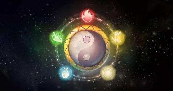 Question Image