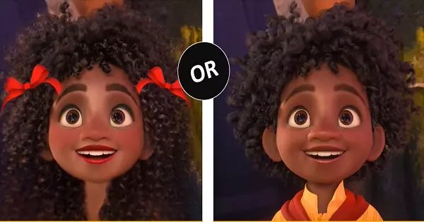 Question Image